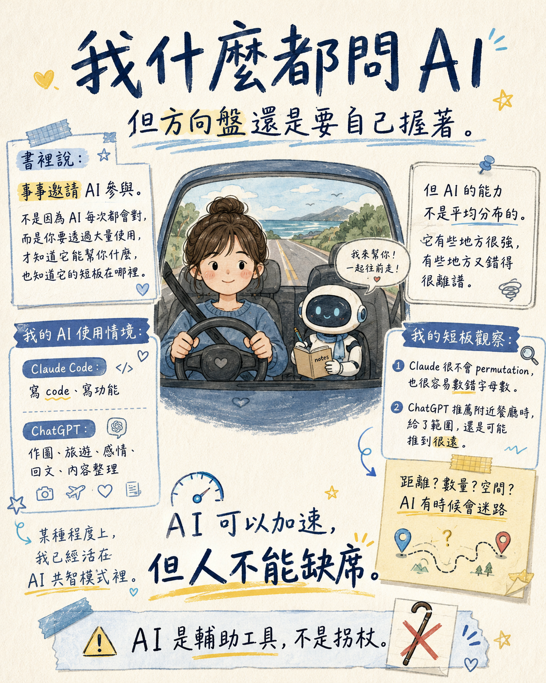 我什麼都問 AI,但方向盤還是要自己握著