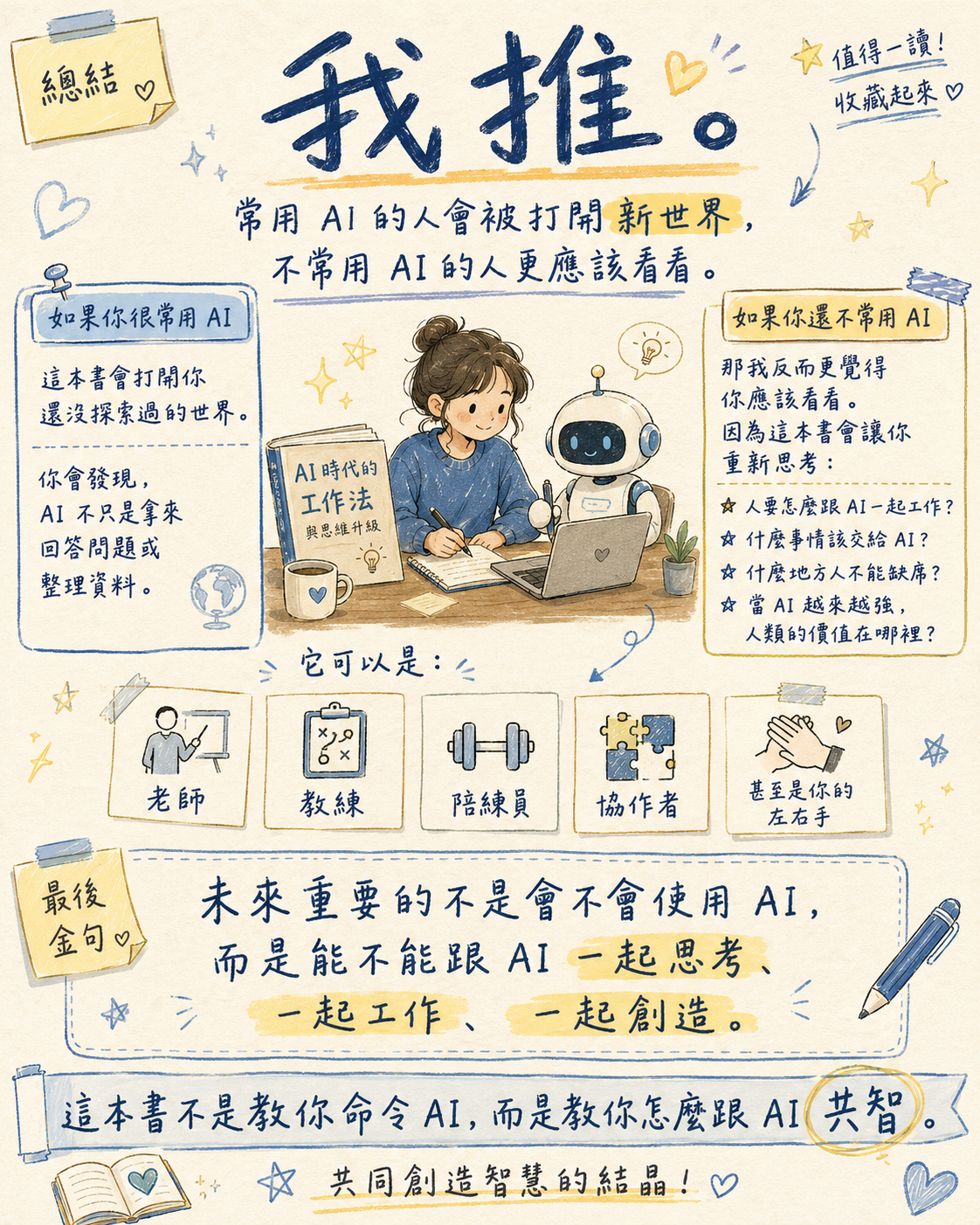 我推。常用 AI 的人會被打開新世界