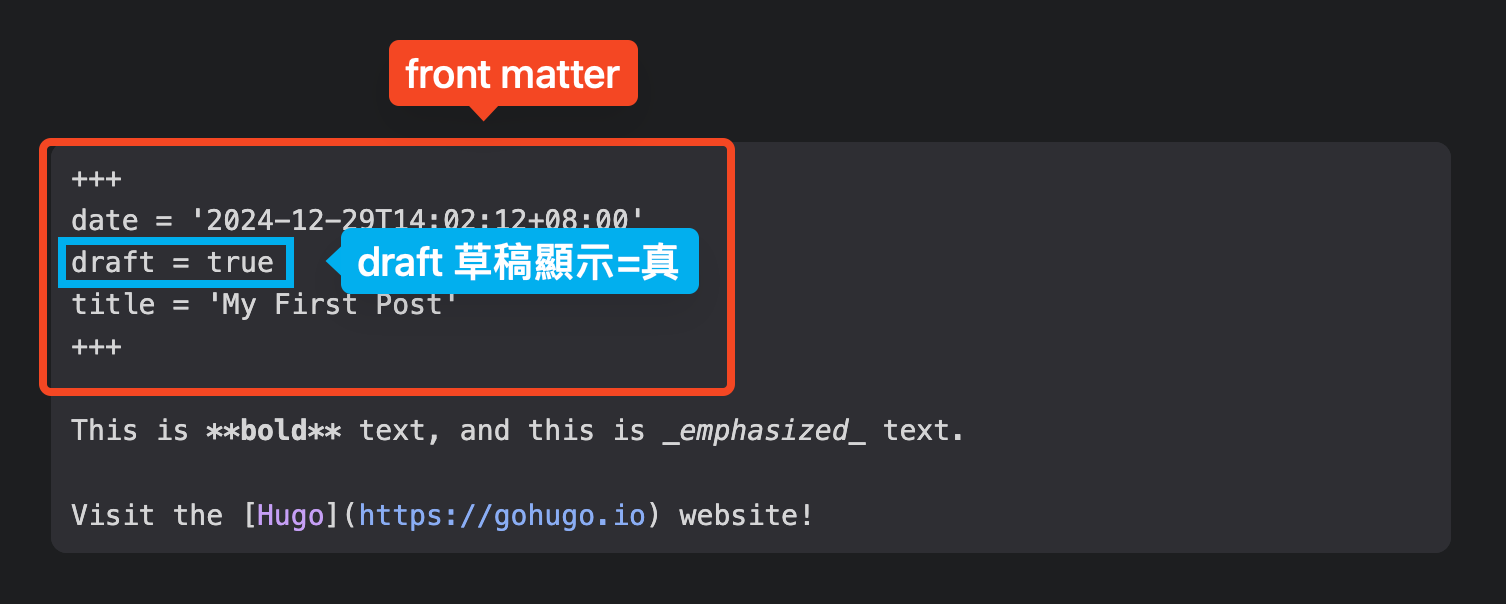 hugo-front-matter-draft.png